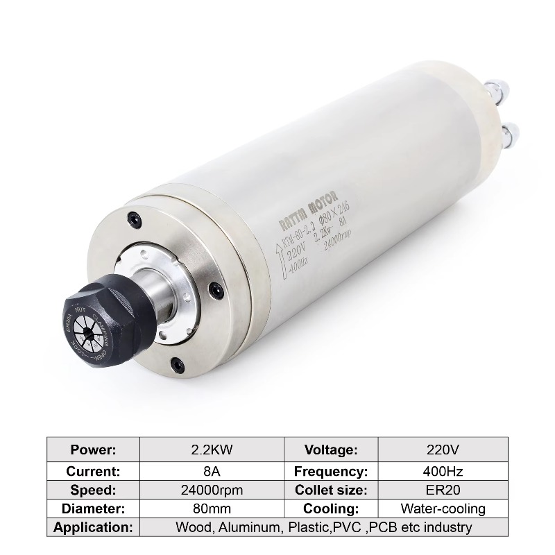 【Stok di Uni Eropa】Kit Motor S - 2.2Kw Water Cooled Spindle Kit Vfd ulasan dan harga