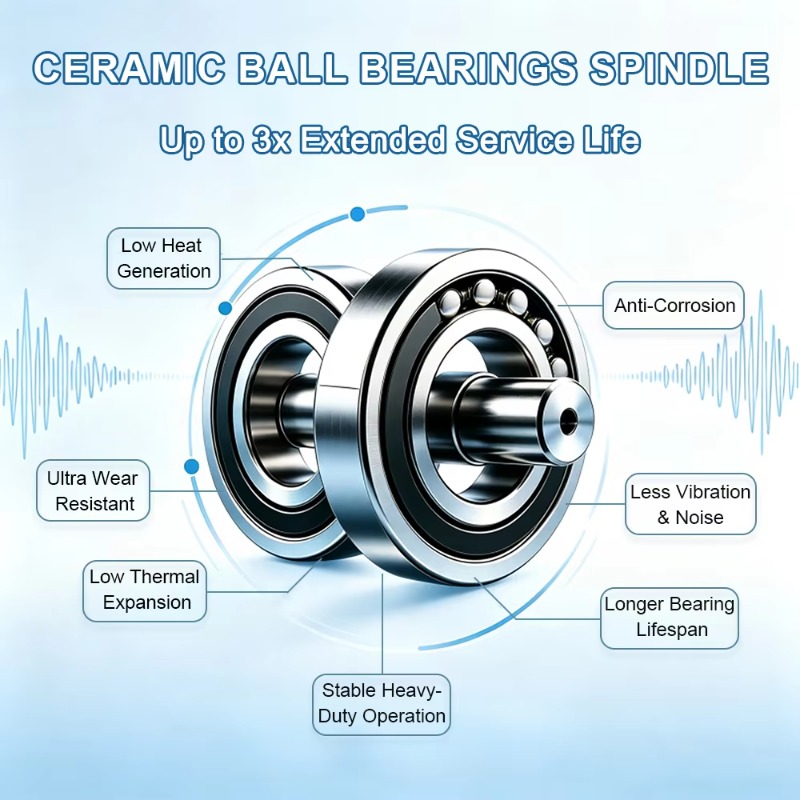 Set CNC G-Penny 2,2kW, Motor S - 2.2Kw Water Cooled Spindle Kit Vfd ulasan dan harga